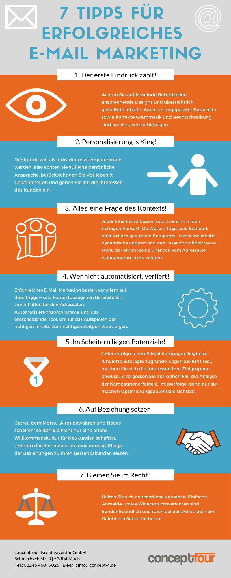 Infografik 7 Tipps E-Mail Marketing